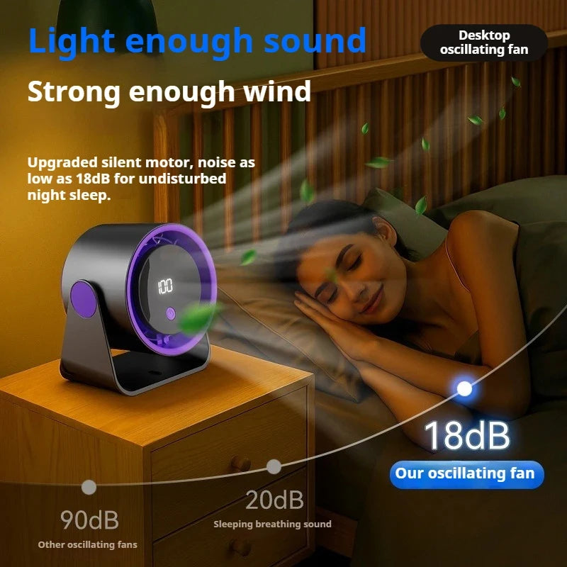 Ventilador de escritorio silencioso y de bajo ruido, 100 velocidades ajustables, pantalla LED, mini ventilador de escritorio de gran capacidad para montaje en pared, 1800 mAh.
