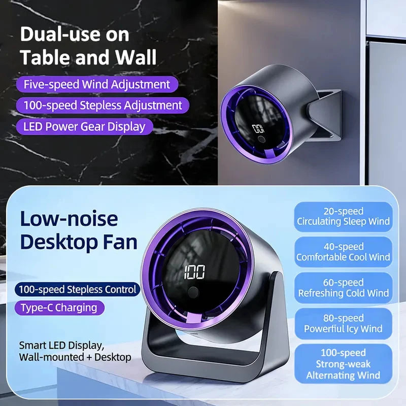 Ventilador de escritorio silencioso y de bajo ruido, 100 velocidades ajustables, pantalla LED, mini ventilador de escritorio de gran capacidad para montaje en pared, 1800 mAh.